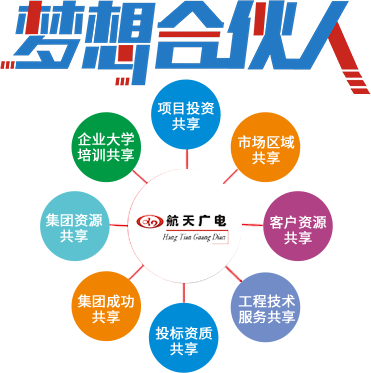 Z6尊龙旗舰厅(中国)官方网站