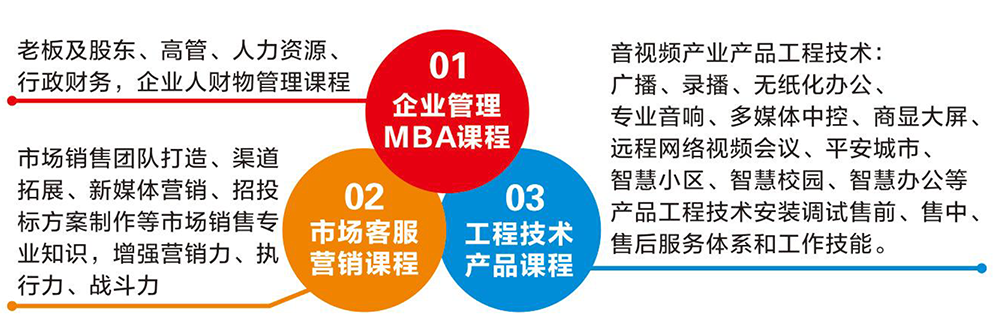 生态相助同伴_Z6尊龙旗舰厅官方网站——综合解决方案企业！天下服务热线：400-685-9998