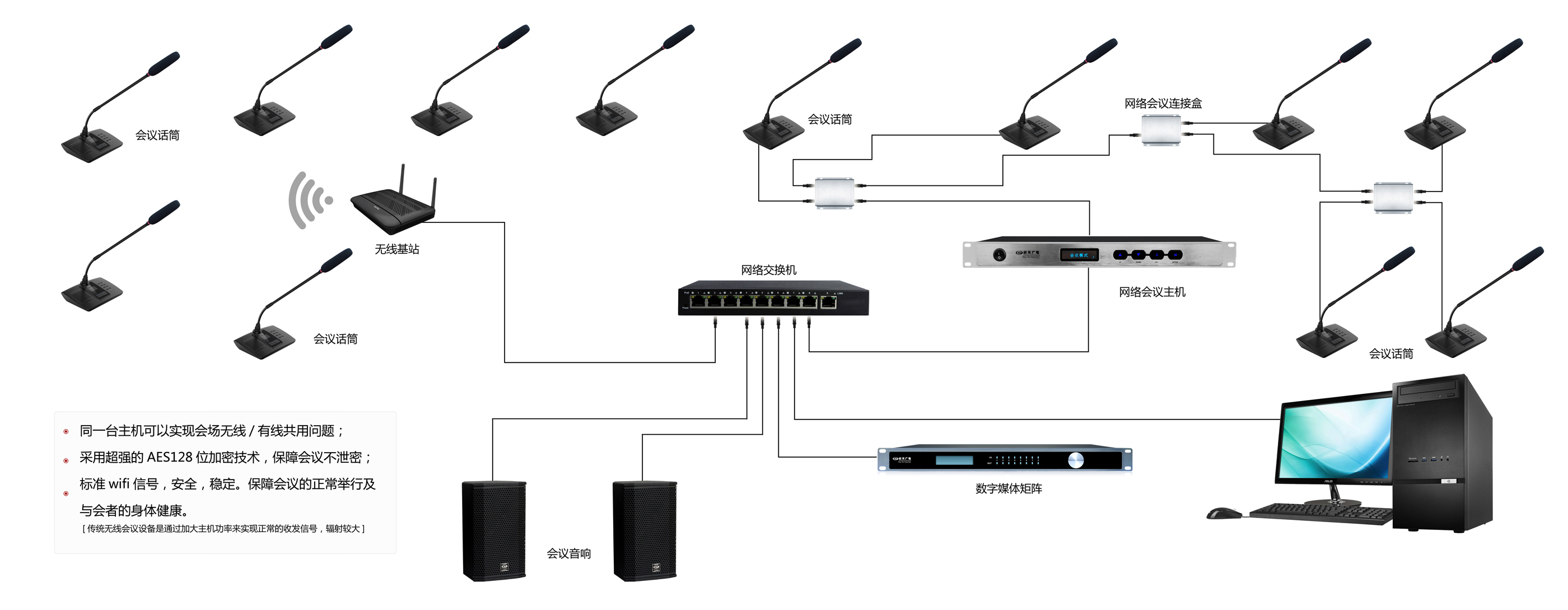 Z6尊龙旗舰厅(中国)官方网站
